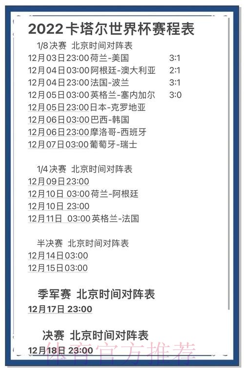 世界杯实时热门买球趋势分析 世界杯实时热门买球趋势分析