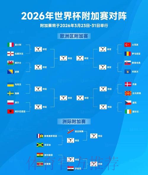 2026世界杯比赛结果怎么查 2026世界杯比赛结果怎么查