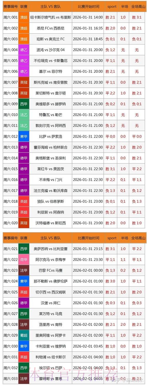 世界杯滚球最新最新地址推荐最佳平台