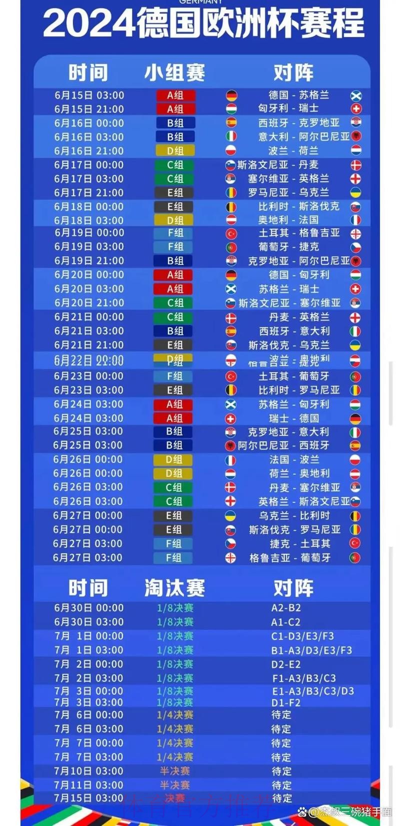 2026世界杯盘口分析中国时间 2026世界杯盘口分析中国时间